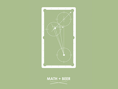Math + Beer = Pool beer billiards pool