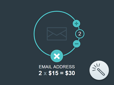 Circular Control css html javascript prototype training