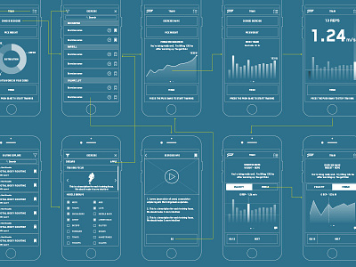 Wireframes app chart fitness flat graph info list mockup toronto ui ux wireframe