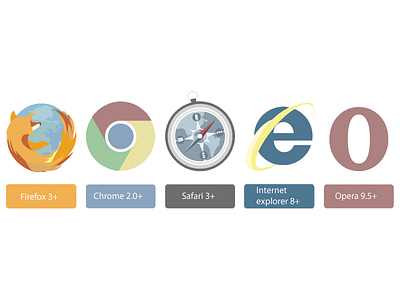 Browser icons illustrative vector