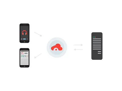 Cloudsight Illustrations blue branding cloud eden creative illustrate illustration light red vector web