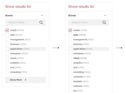 Admin for dayz lucidworks search ui