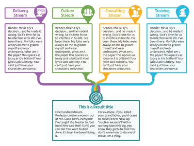 Four Streams Together V3 brand business corporate graphic design icon visualisation