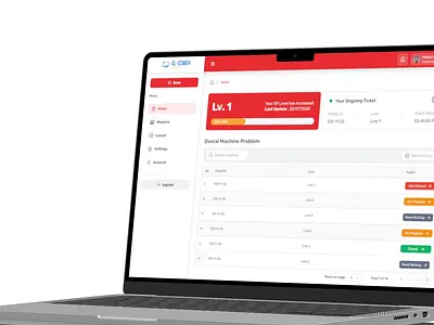 Design Responsive Mobile to Web Admin conversiondesign creativework design designportofolio designwebadmin figma responsivedesign ui uidesign ux uxdesign uxflow webadmin website