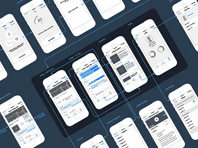 Energy App Dribbble app energy flow ios navigation wireframes