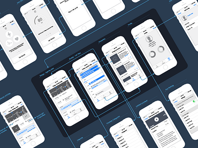 Energy App Dribbble app energy flow ios navigation wireframes