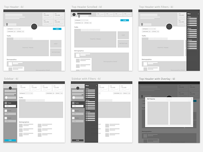 Measure Profile Redesign Concept navigation redesign sketch wireframe