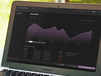 AP:Streaming application black dark graph interface purple ui ux web app