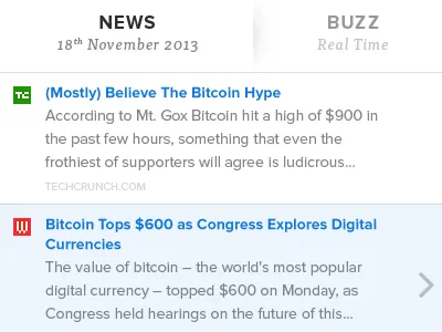 News Feed algorithm crawling list news feed rss tabs