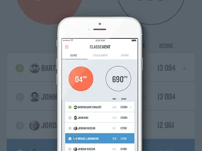 Study Project classement french ios list project study ui ux webdesign