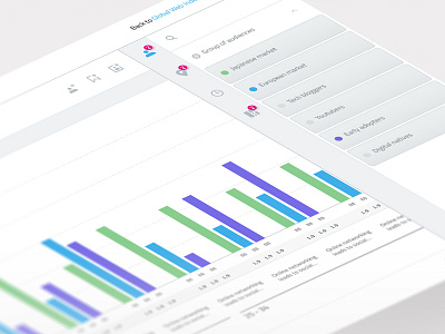 GlobalWebIndex ProTools data graph ui design ux design web app