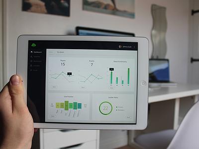 Final Dashboard data minimal ui user experience user interface ux
