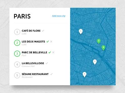 Travel Widget to do travel ui widget