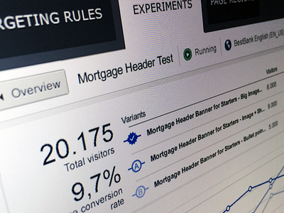 Content experiments mockup ab test content variants dashboard dialog experiment information dashboard mockup overview statistics tracking visitors wysiwyg