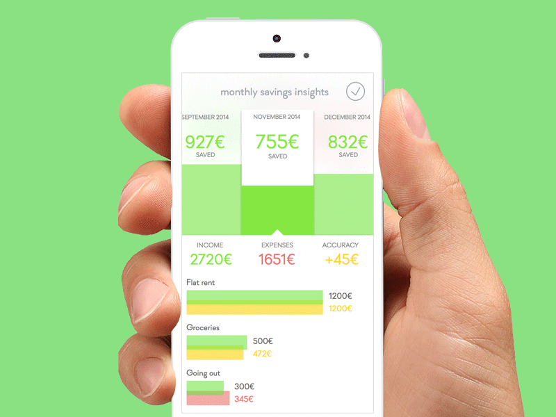 monthly 3 - THE budget planner - analytics analytics app budget expenses finance ios iphone money planner simple simplicity tracker