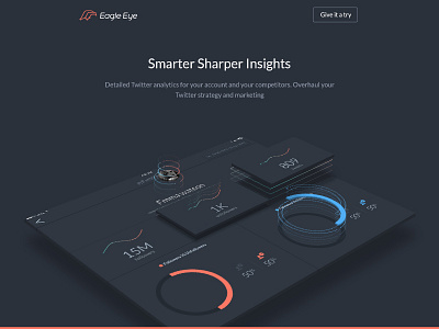 Stats analytics chart eagle eagle eye graph instagram track twitter