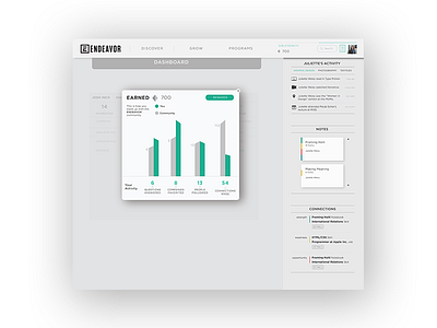 Website Rebrand & Redesign Element's brand design element graph infographic logo mark rebrand social