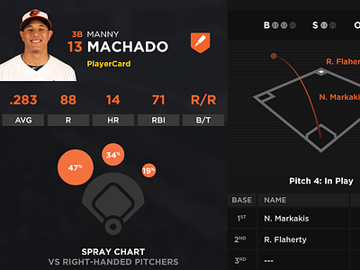 Baseball GameTracker baseball basketball football hockey mobile product soccer sports ui ux