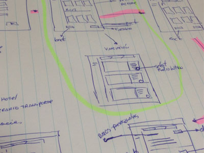 Wireframing and my process wireframes