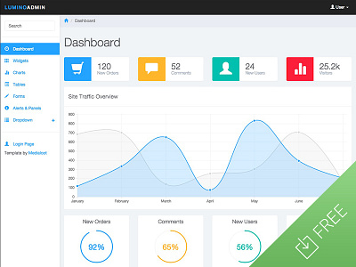 Lumino Admin Dashboard admin bootstrap dashboard flat free freebie minimal panel responsive template ui web