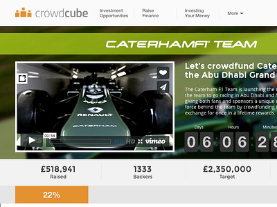 Refuel Caterham F1 Campaign campaign caterham crowdfunding f1 racing