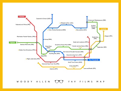 Woody Allen Fav Films Map film map metro movies new york subway map vector woody allen