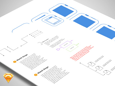 Apple Watch Wireframe Kit for Sketch apple freebie prototype sketch ui watch wireframe