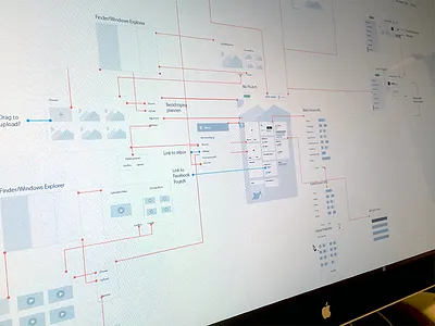 Poutch page design flat flow poutch ui user ux web website wire wireframe