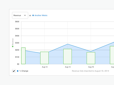 Bar Graph analytics chart clean dashboard graph line reporting ui widget