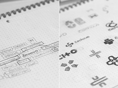 Čechovo / Sketch cross hospital medical mindmapping sketch symbol