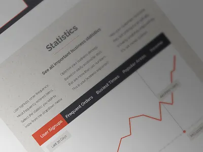 Orangeutang graph infographics interface jquery metrics statistics ui web webdesign