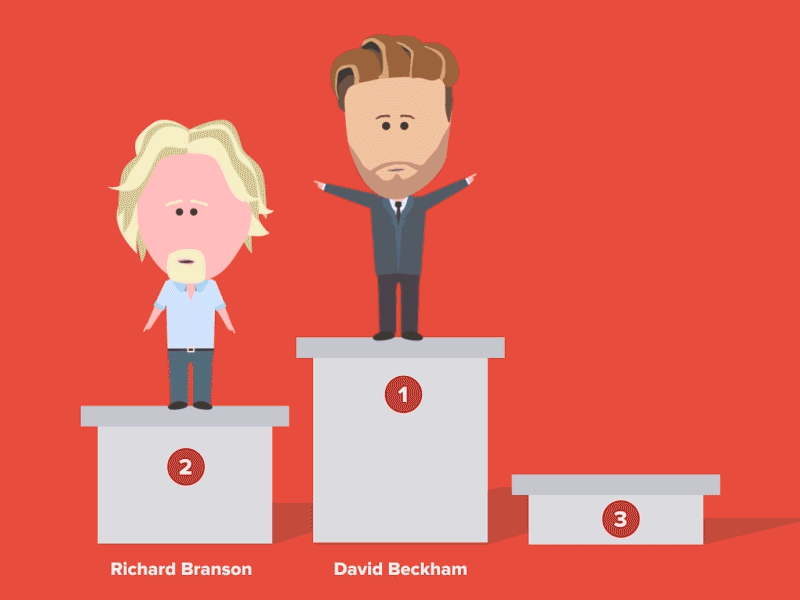 Xmas Survey Celebrity animation beckham branson character flat infographic virgin