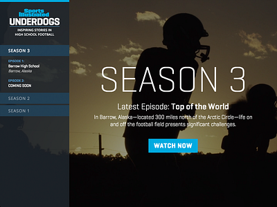 SI Underdogs football highschool sports underdogs