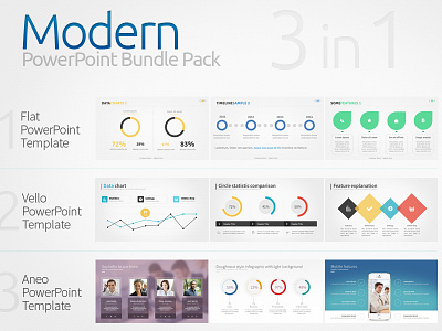 Modern Powerpoint Bundle Pack bundle business chart conference corporate flat infographic modern powerpoint professional tables template