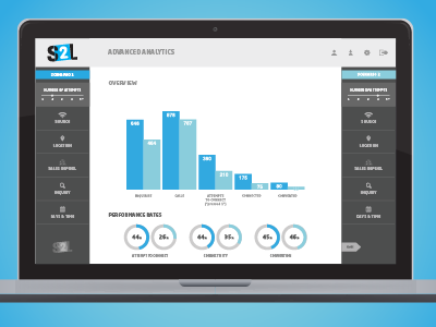 S2L - Back-End Analytics #3 Final analytics back end flat interface layout like portfolio s2l ui uiux ux