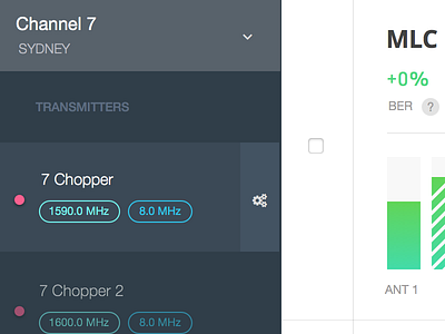 Video Network App Transmitters list settings status transmitters