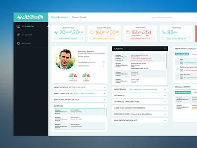 Healthcare Dashboard card card based clean dashboard fullscreen healthcare minimalistic turquoise