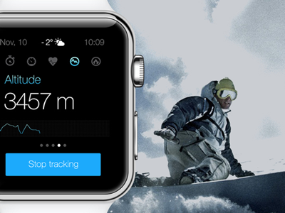 RideAndWatch.me - Apple Watch App for riders app app design apple apple watch concept prorider rider snow sos ui ux