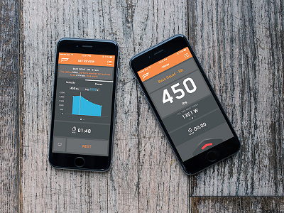 PUSH App iPhone 6 Mockups app design graph graphic home iphone mockup page push toronto ui ux