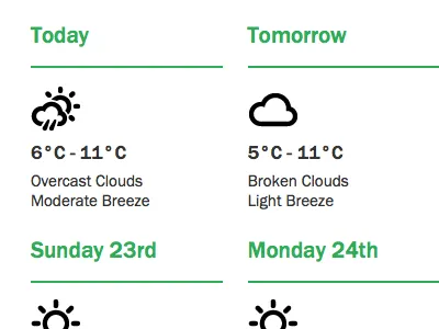 Weather forecast green weather website widget