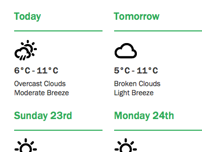 Weather forecast green weather website widget