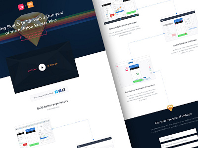 Invision + Sketch invision prototyping sketch ui web web design