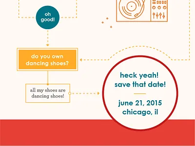 S+D flowchart century circle clean flat illustration infographic save the date typography vector wedding