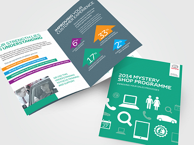 A5 brochure a5 bright brochure clean graphic infographic print