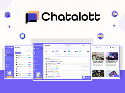 Chatalott Dashboard design dashboard dashboard design design ui ux