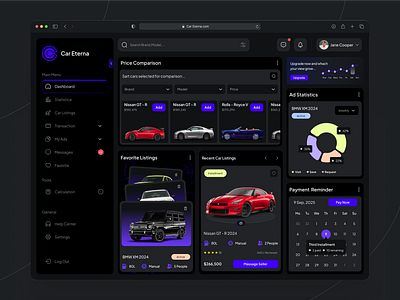 Car Eterna - Car Buying & Selling Dashboard car carmarketplace dashboard dashboardux designthinking interactiondesign productdesign ui ui design uiux ux uxdesign uxresearch web