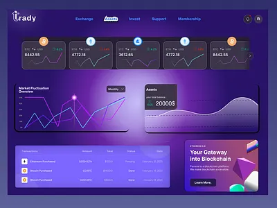 Crypto Assets branding design graphic design icon typography ui ux web