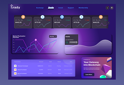 Crypto Assets branding design graphic design icon typography ui ux web