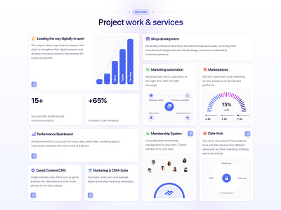 ElbCommerce:Digital E-commerce solutions - Features Section card components cards chart digital e commerce features section framer landing page no code saas saas components saas features saas landing page saas visual services ui ux web design webflow widget