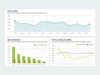 Analytic View admin dashboard data graph interface ui